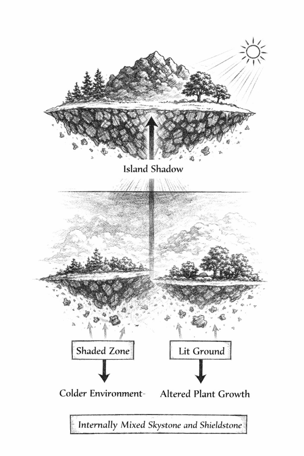 Floating world art 4